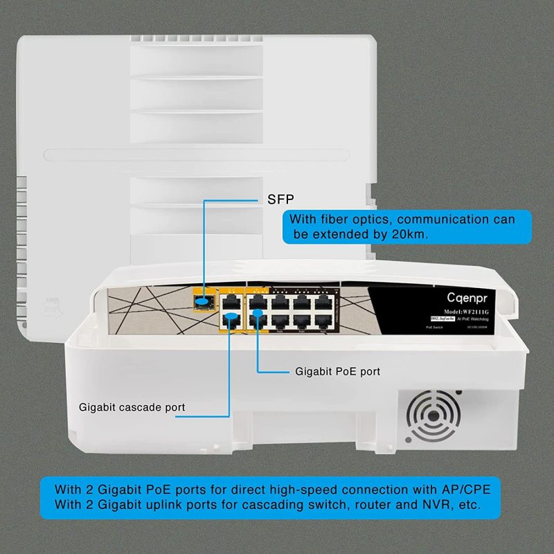 Cqenpr Port Poe Switch Indoor Outdoor Waterproof Movable Ai Poe