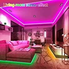 LED Lights for Bedroom