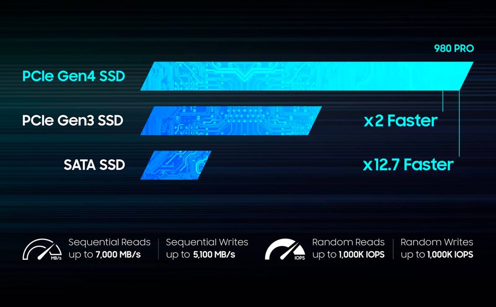 SSD 980 Pro