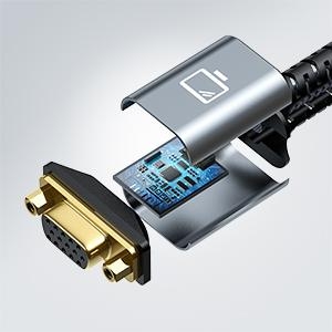 HDMI TO VGA ADAPTER